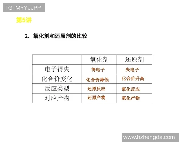 球员伤病预测模型如何改变实时投注策略与市场反应分析