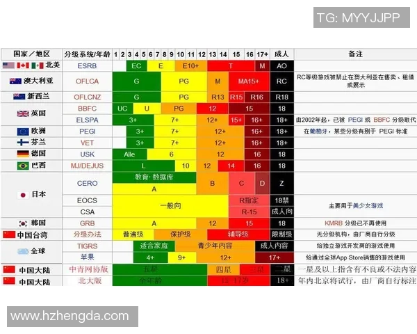 负责任的赌博工具助你掌控游戏乐趣设定存款限额时间提醒与自我排除策略